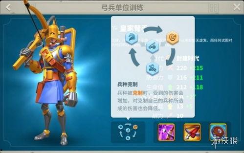 万国觉醒弓兵爆料最新,弓兵新爆料,神秘技能引玩家热议  第3张 万国觉醒弓兵爆料最新,弓兵新爆料,神秘技能引玩家热议  第3张